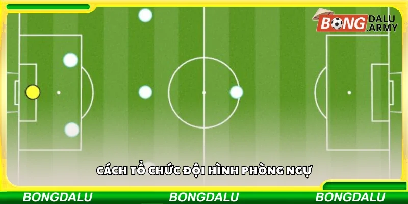Chi tiết cách tổ chức đội hình phòng ngự