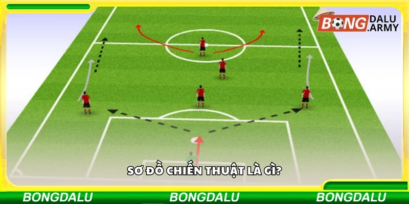 Tìm hiểu về sơ đồ chiến thuật