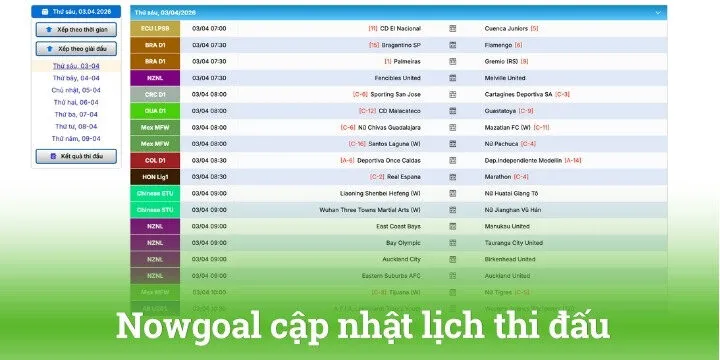 Khám phá các chức năng nổi bật khi sử dụng trang web Nowgoal